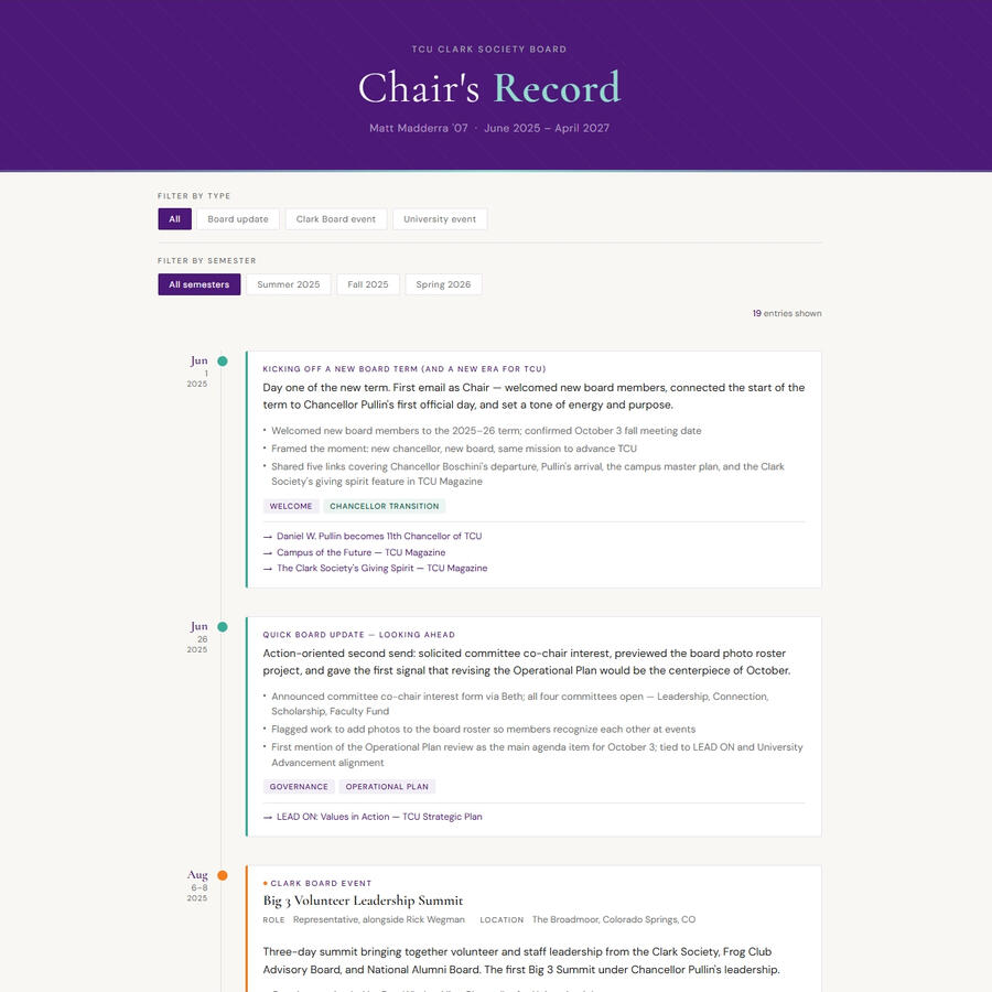 TCU Clark Society Board Chair Record
