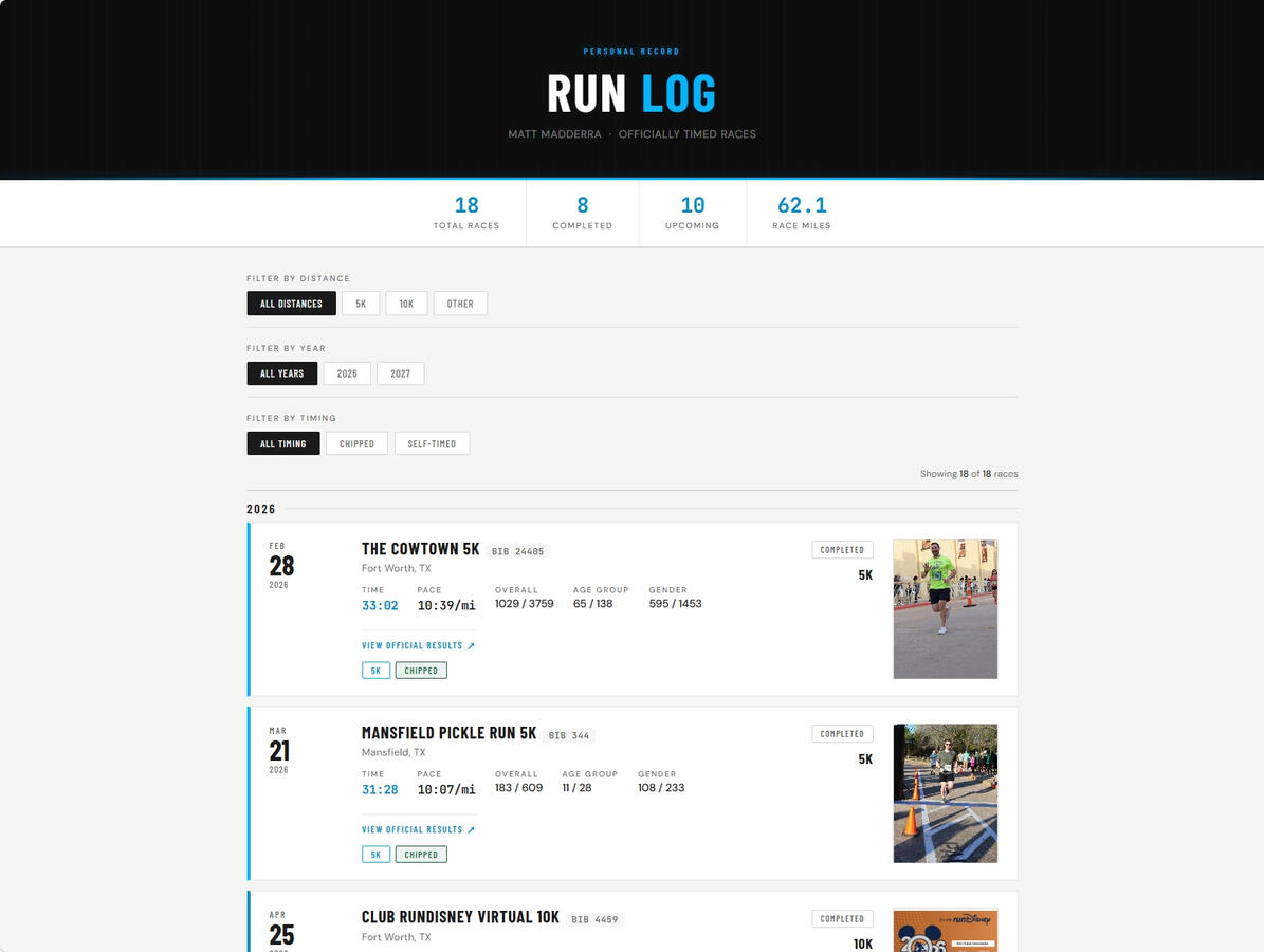 Run Log
