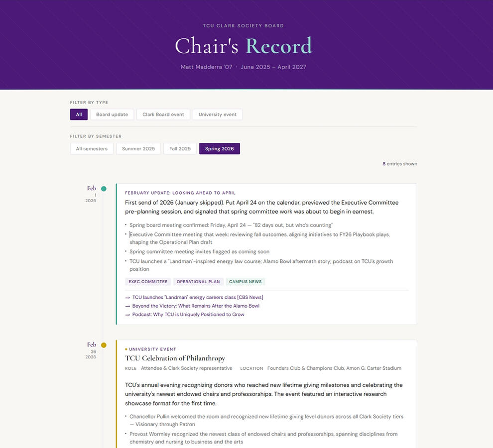TCU Clark Society Board Chair Record