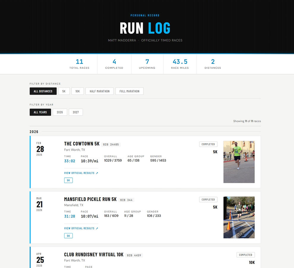 Run Log