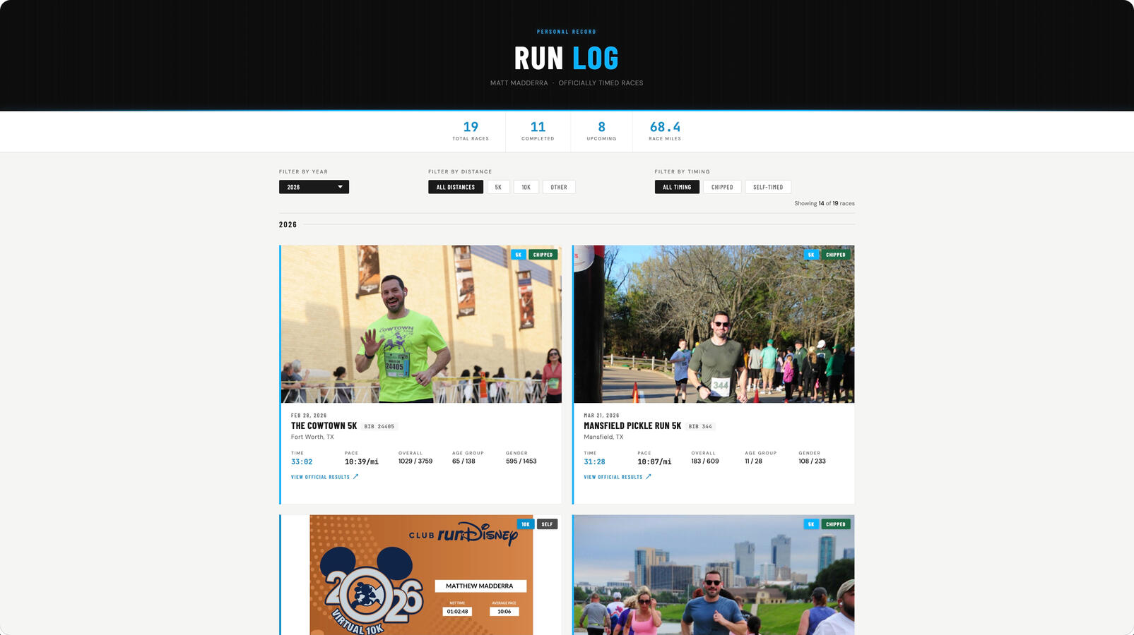 Run Log