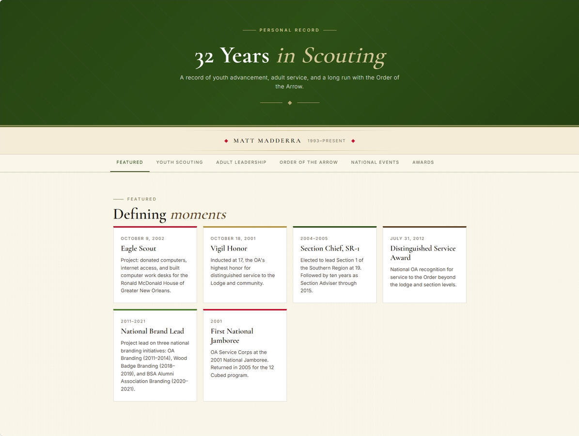 Scouting History
